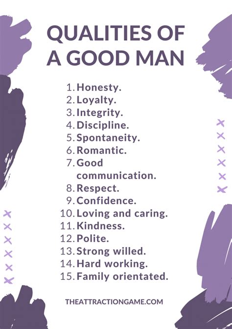 what are the quality of a good man